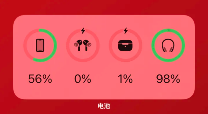 漳州apple维修网点分享iOS16如何添加电池小组件 